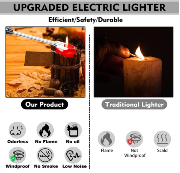 Arc Electric Lighter USB Rechargeable Accessories (Free Shipment)