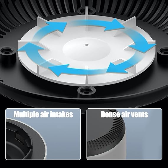 2-in-1 Air Purifier Ashtray, Multi-function Electronic Smokeless Car Home Accessories (Free Shipment)